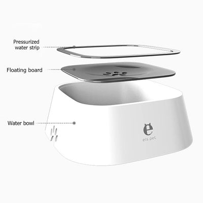 Dog Splashless Water Bowl