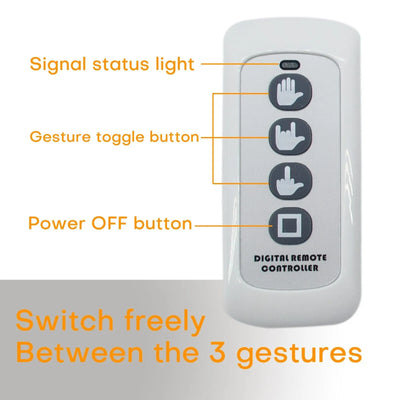 Road Rage Remote Controlled Gesture Light