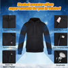 EverWarm: Your Ultimate Winter Defender